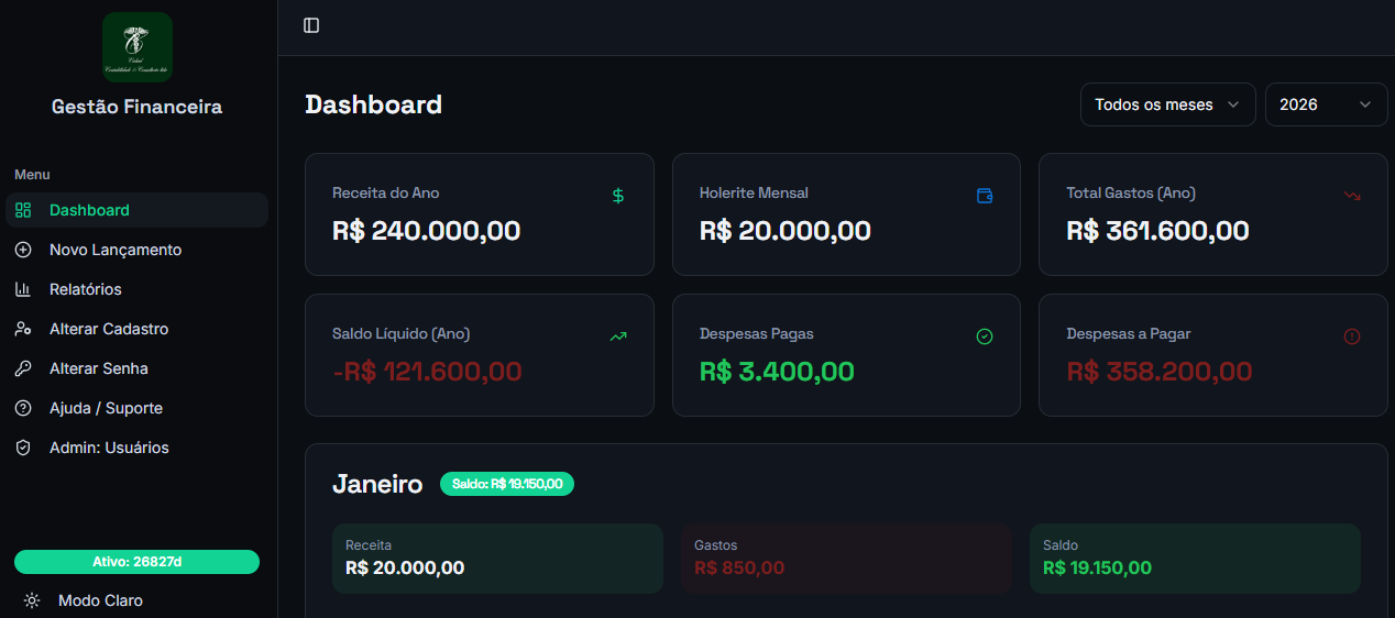Plataforma Welyton CTB com área logada